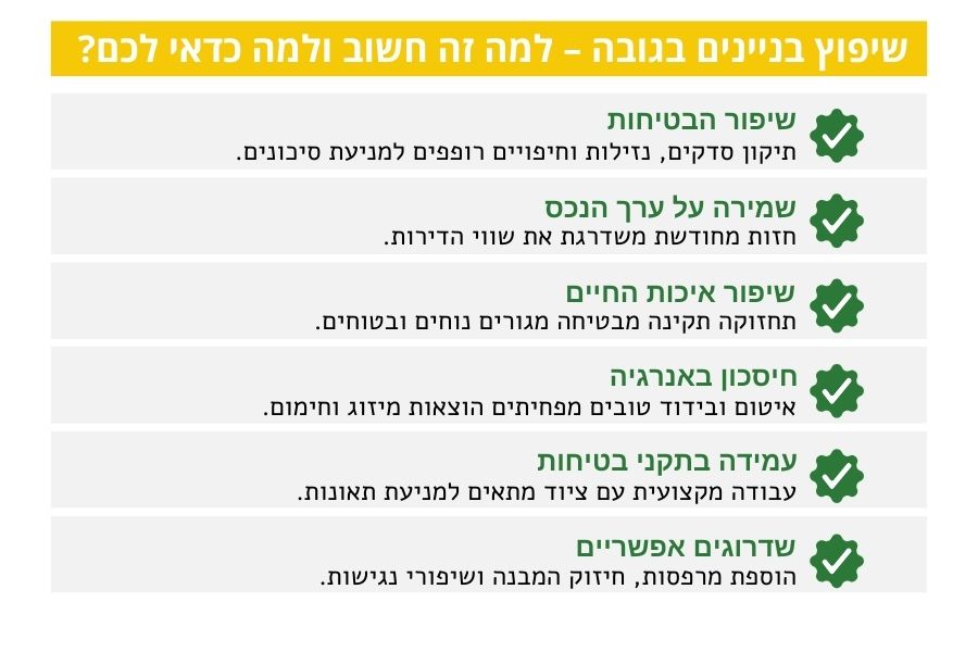 שיפוץ בניינים בגובה
