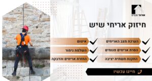חיזוק אריחי שיש