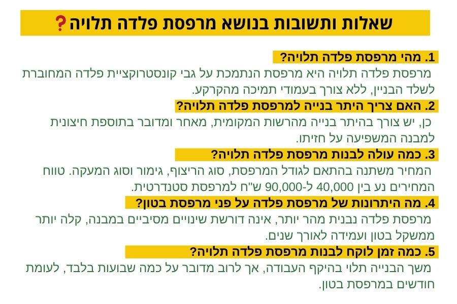 מרפסת פלדה תלויה